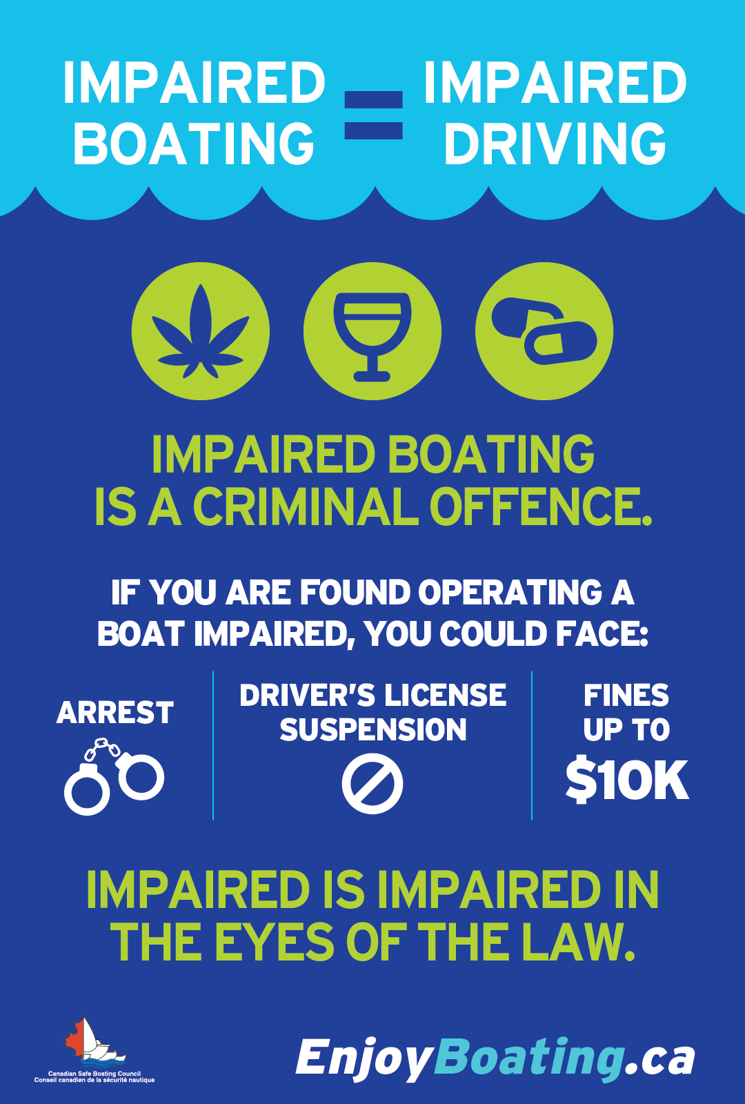 boat sober graphic